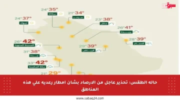 حالة الطقس: تحذير عاجل من الأرصاد بشأن أمطار رعدية على هذه المناطق